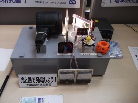 熱と光の発電装置