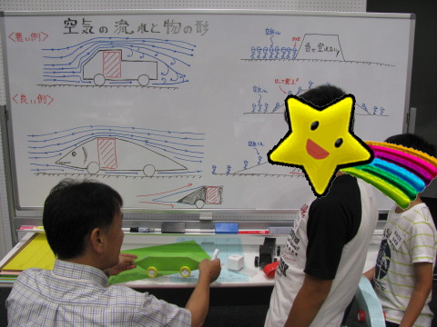 製作した模型を見てもらいながら空気の流れと改善点の指導を受ける