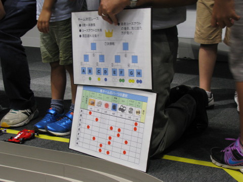 チームごと使用した改造パーツの一覧表