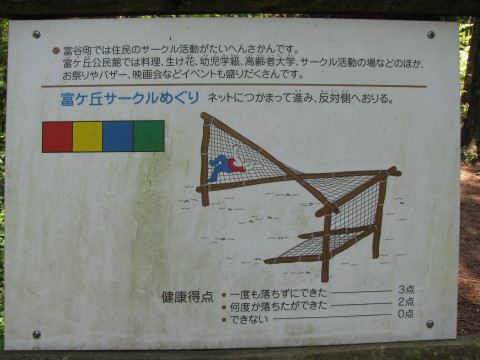 アスレチック遊具の名前と説明の看板